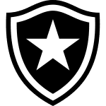 Botafogo U20 W