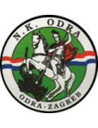 Vrapče Zagreb