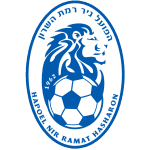Hap Ramat HaSharon U19