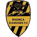 Manica