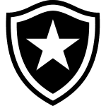 Botafogo U17