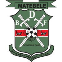 BDF XI