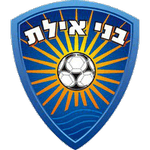 Bnei Eilat