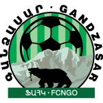 Syunik