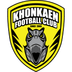 Khonkaen
