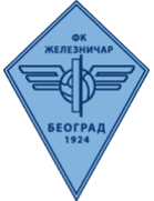 Sinđelić Beograd