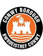 Conwy Borough
