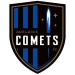 Adelaide Comets Res.