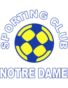 Notre Dame