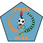 PSBS Biak Numfor