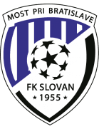 Slovan Most