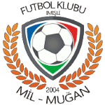 Mil-Muğan