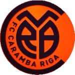 Caramba/Dinamo Riga