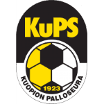 KuPS U20