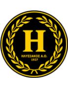 Ialysos
