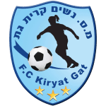 Kiryat Gat W