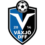 Växjö W