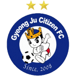 Gyeongju W