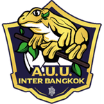 Inter Bangkok