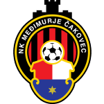 Medimurje Cakovec