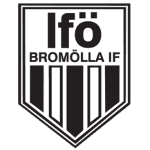 Bromolla
